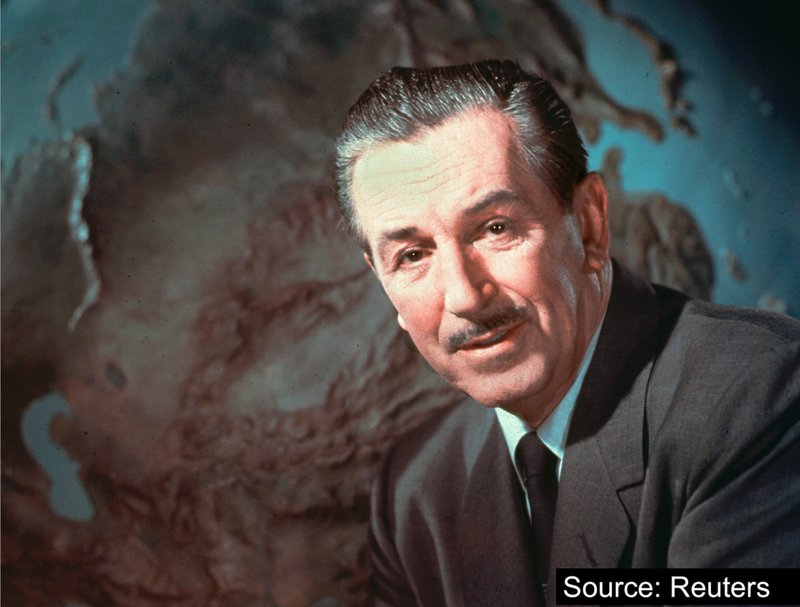 Walt Disney: ESL/EFL Lesson Plan and Worksheet